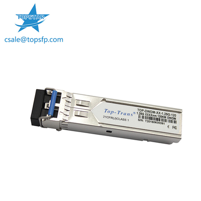 1.25G DWDM SFPの光学トランシーバー1310nm 120km SMF SFPモジュール