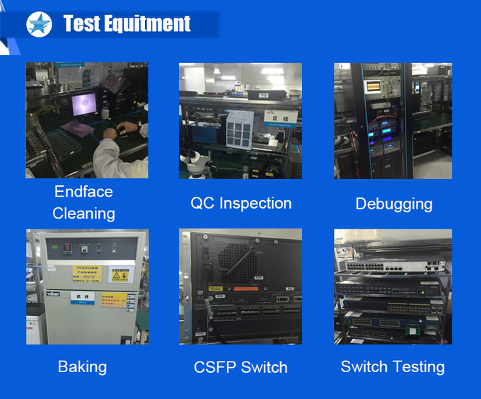 Finisar FTLF8536P4BCL 25G光学モジュールLCのコネクター850nm 100m 4